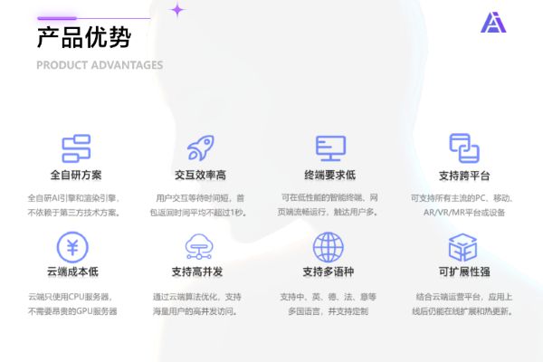 第三代基于AI+视觉的新人机交互方式m6米乐拟仁智能 CEO：致力于研发(图2)