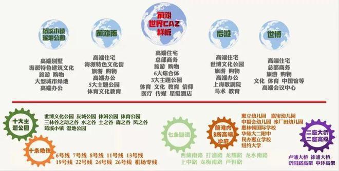 站保利世博天悦售楼处最新价格户型环境米乐体育M6直播平台保利世博天悦网(图19)