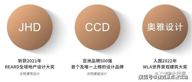 线电话→天宸艺墅百科详情→楼盘优惠→首页网站米乐m6网站上海闵行天宸艺墅售楼处电线小时热(图2)