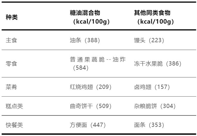 余盒！不少日照人爱吃但要克制……米乐m6好吃到停不下来一天能卖百(图5)