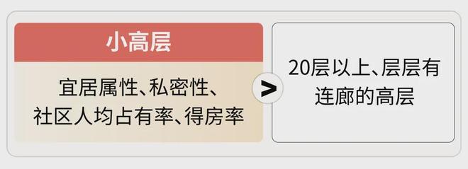 环铂樾 这个盘是来炸场的700万级的产品南大中(图2)