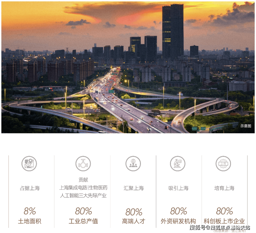 环境户型价格地址楼盘详情配套电话交房时间配套电话交房时间绿城逸庐 (售楼处) - 上海绿城逸庐销售中心 -(图4) 环境户型价格地址楼盘详情配套电话交房时间配套电话交房时间绿城逸庐 (售楼处) - 上海绿城逸庐销售中心 -(图4)