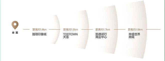 电话_来电预约看房_楼盘详情-2026最新房价上海安高海印华庭(2026安高海印华庭)售楼处(图12)