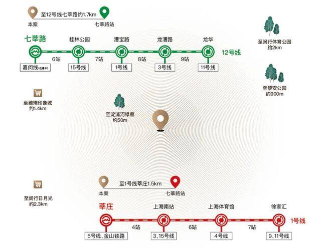 电话_来电预约看房_楼盘详情-2026最新房价上海安高海印华庭(2026安高海印华庭)售楼处(图16)
